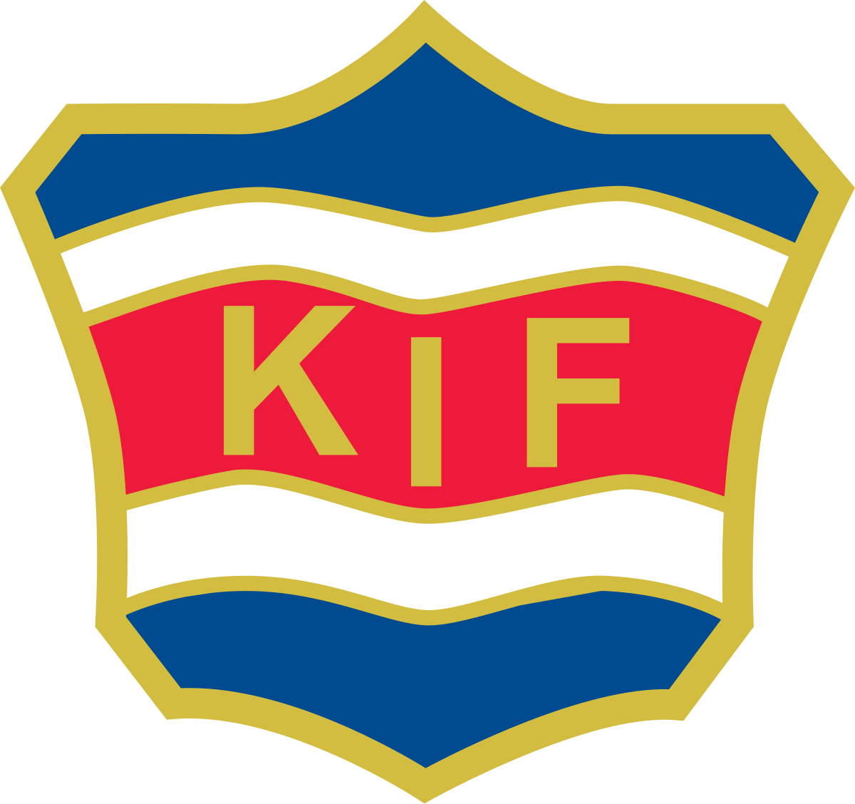 Kovlands IshF